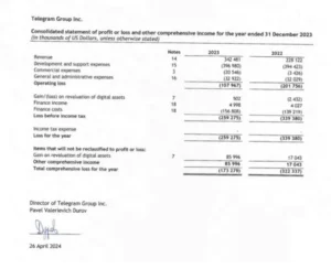 拆解币圈第一通讯软件Telegram：9亿用户300亿估值，上市前创始人被捕