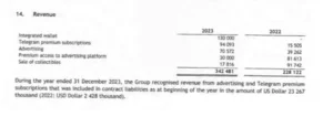 拆解币圈第一通讯软件Telegram：9亿用户300亿估值，上市前创始人被捕