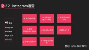 telegraminstagram Telegram 与 Instagram：社交平台如何影响日常交流与情感体验