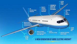 飞机软件中文版：翱翔之翼的驱动核芯，跨文化交流的桥梁