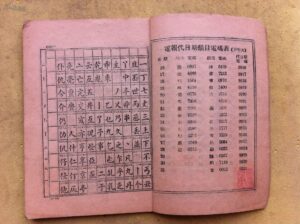 电报下载 初次接触电报的奇妙体验：情感交流与未知世界的探索