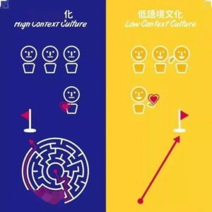 电报中文版：融合文化与功能，让沟通更贴近人心