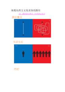 电报汉化版：解决语言困扰，实现东西方文化深度结合